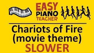 How to play Chariots of Fire theme by Vangelis: EASY keyboard song! (Piano tutorial SLOW w/ notes)