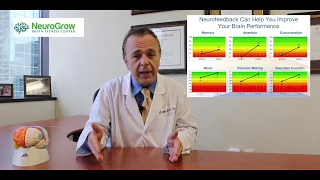 Does Neurofeedback Work?