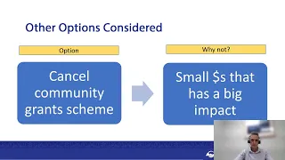 Options considered for the Annual Plan 2023 - 2024
