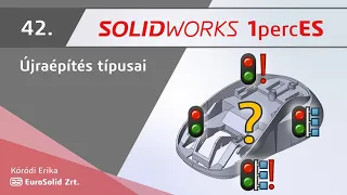 1percES SOLIDWORKS tippek - Újraépítés típusai