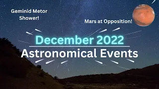 Astronomical Events December 2022 | Geminid Meteor Shower | Mars Opposition | Winter Solstice