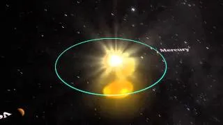 The Solar Cycle