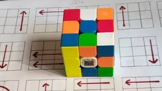 The Secret to Becoming a Rubik's Cube Master in JUST 60 SECONDS! best cuber mk 🤔