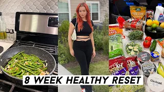 FITNESS VLOG: 8 week health challenge, HUGE grocery haul, body updates & goals