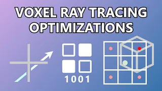 Doubling the speed of my game's graphics [Voxel Devlog #18]