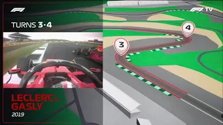 F1 British Grand Prix 2023 - Track map/Starting Grid (No Commentary)