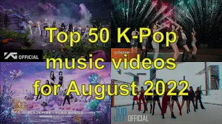 Most viewed K-POP music video during August 2022