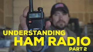 Mike Glover Talks Ham Radio and Preparedness