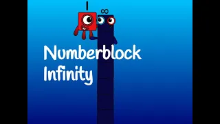 Numberblock animation: Infinity