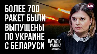 Тисячі російських солдатів проходили навчання в Білорусі – Наталія Радина