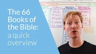 The 66 Books of the Bible: a Quick Overview