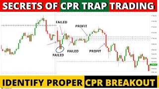 How To Identify Proper CPR trades (Explained) | Price Action | Technical analysis | Market Action