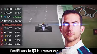 Nicholas Latifi being the Greatest F1 Driver for 66 seconds