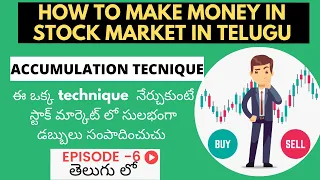 How to make money in stock Market series in Telugu (Canslim Method)