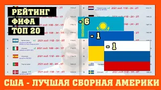 Рейтинг сборных ФИФА. Кто поднялся выше в ТОП20?  Как сборные провели 2021 год?