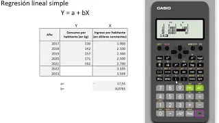 ¿Cómo hacer una regresión lineal en calculadora científica? Modelos CASIO FX-82, FX-85 y FX-350