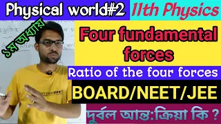 Four fundamental forces in nature // HS 1st year physics chapter 1 in Assamese // ARM Basics