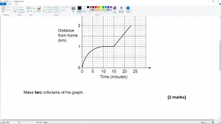 AQA GCSE 8300 1F Nov 2017 Q23