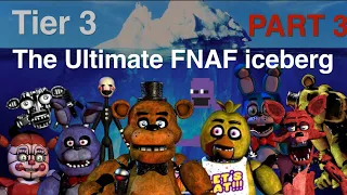 The Ultimate FNAF Iceberg Explained - Part Three