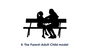 Learning to learn at home #4: The Parent-Adult-Child (PAC) model