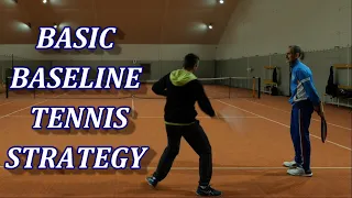 Basic Tennis Strategy From The Baseline - How To Decide What To Play