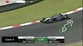 A Phenomenal Lap: Kimi Raikkonen Takes Pole Position at the 2005 Spanish GP (Rare Q2 Video)