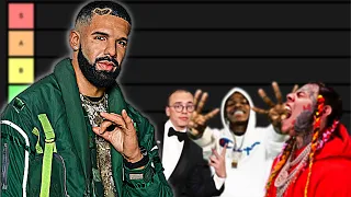 Ranking Rappers Based Off Their Corniness