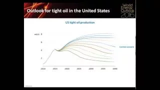 WEBINAR: The Outlook for Oil, Natural Gas and Coal