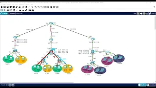 Vlan Trunk Intervlan Routing Part1