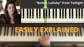 "Bella's Lullaby" from Twilight series - music by Carter Burwell, easy piano tutorial, Synthesia