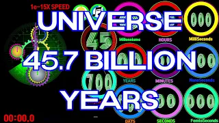 Roman clock  observable universe 45.7 billion years timer  countdown alarm🔔 Blinking circles ⭕️