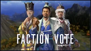 FACTION VOTE + SMALL UPDATE - Total War: Three Kingdoms!