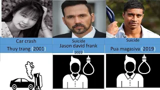 How Power Rangers Actors Died.😭