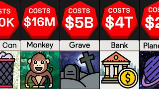 Price Comparison: Most Expensive Things (Part 2)