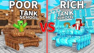 Mikey Poor vs JJ Rich Tank School in Minecraft (Maizen)