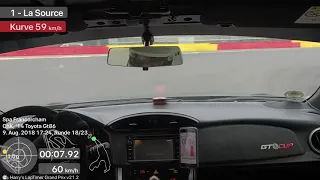 Toyota GT86 Spa Francorchamps 3:01.67 min 09.08.2018