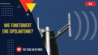 Wie funktioniert eine Dipolantenne? - Abstrahlung vom Kabel in den Freiraum