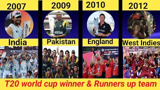 T20 world cup winners and runners up team list. T20 world cup winners list 2007 to 2022.