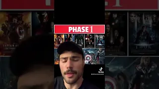 The problem with MCU PHASE 4