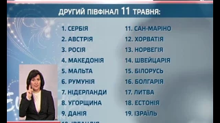 Стало відомо, в якому порядку співатимуть учасники Євробачення