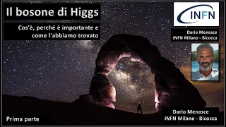 Il bosone di Higgs