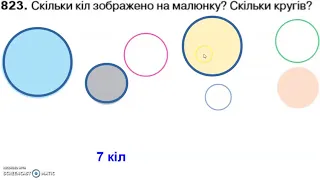 2 клас Математика Коло і круг