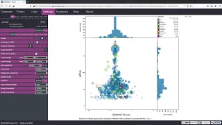 Customising plots