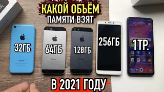 КАКОЙ ОБЪЕМ ПАМЯТИ ВЗЯТЬ В 2021 ГОДУ?!