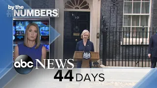 By the Numbers: Liz Truss steps down