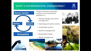 Open Day 2018 Environmental Engineering Marco Ghisalberti