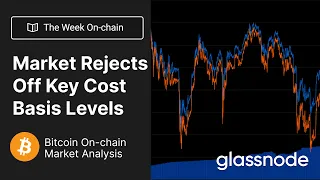 The Week On-chain: Market Rejects off Key Cost Basis Levels - Week 10 (Bitcoin Onchain Analysis)