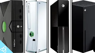 All Xbox Consoles Reveal Events