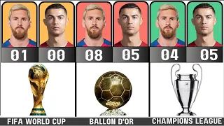 comparison: Lionel Messi vs. Cristiano Ronaldo Career All Trophies And Awards 🏆