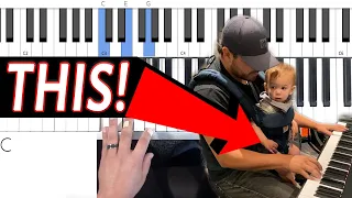 Is this MORE important than THEORY and Sheet music? (Piano Lesson)